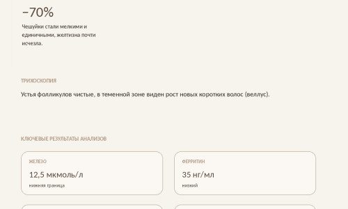 Когда перхоть - это не просто перхоть?